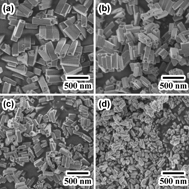 Graphical abstract: Hydrothermal synthesis of size- and shape-controlled CaTiO3 fine particles and their photocatalytic activity