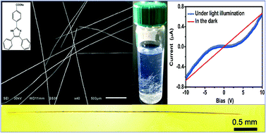 Graphical abstract: Self-assembly of sodium 4-(4,5-diphenyl-1H-imidazol-2-yl)benzoate into ultralong microbelts