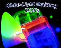 Graphical abstract: Controlling the energy transfer in lanthanide–organic frameworks for the production of white-light emitting materials