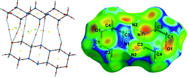 Graphical abstract: Weak hydrogen and dihydrogen bonds instead of strong N–H⋯O bonds of a tricyclic [1,2,4,5]-tetrazine derivative. Single-crystal X-ray diffraction, theoretical calculations and Hirshfeld surface analysis