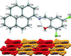 Graphical abstract: Photoreversible solid state negative photochromism of N-(3,5-dichlorosalicylidene)-1-aminopyrene