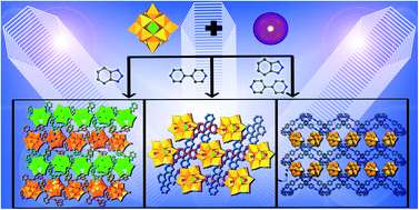 Graphical abstract: Syntheses, crystal structures and properties of inorganic–organic hybrids constructed from Keggin-type polyoxometalates and silver coordination compounds