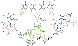Graphical abstract: Solid-state cis–trans isomerism in bis(oxamato)palladate(ii) complexes: synthesis, structural studies and catalytic activity