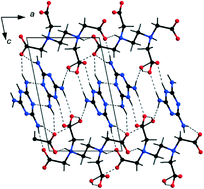 Graphical abstract: The influence of hydrogen bonding on the planar arrangement of melamine in crystal structures of its solvates, cocrystals and salts