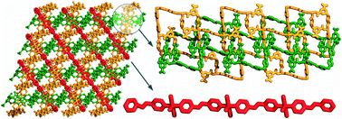 Graphical abstract: Bent tritopic carboxylates for coordination networks: clues to the origin of self-penetration