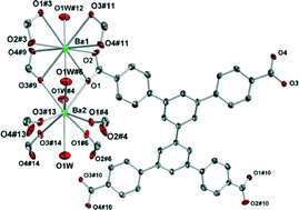 Graphical abstract: Synthesis, characterization, and luminescence modulation of a rare barium-tetracarboxylate framework with I2O1 connectivity