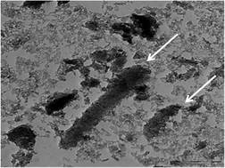 Graphical abstract: Concentration-dependent properties of amorphous carbon nanotube/silica composites via the sol–gel technique