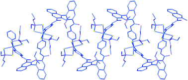 Graphical abstract: Stereospecific generation of homochiral helices in coordination polymers built from enantiopure binaphthyl-based ligands