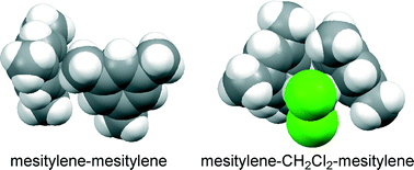 Graphical abstract: The crystallographic observation of mesitylene–mesitylene and mesitylene–CH2Cl2–mesitylene adducts trapped in an irregular cavity