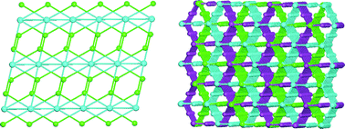 Graphical abstract: Metal–organic frameworks based on 4-(4-carboxyphenyl)-2,2,4,4-terpyridine: structures, topologies and electrocatalytic behaviors in sodium laurylsulfonate aqueous solution