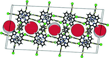Graphical abstract: Directed synthesis of a halogen-bonded open porphyrin network