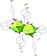 Graphical abstract: Exploring supramolecular assembly and luminescent behavior in a series of RE-p-chlorobenzoic acid-1,10-phenanthroline complexes