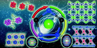 Graphical abstract: Assembly of organic–inorganic hybrid materials constructed from polyoxometalate and metal–1,2,4-triazole units: synthesis, structures, magnetic, electrochemical and photocatalytic properties