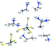 Graphical abstract: Expanding the structural versatility of thiostannate(iv) complexes