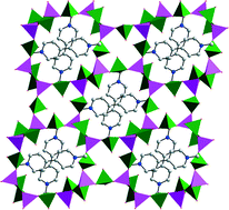 Graphical abstract: Open-framework beryllium phosphates with a zeolitic CrB4 topology and their structural analogues containing 12-ring channels