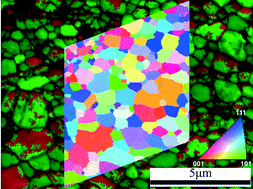 Graphical abstract: Distribution of boundary planes in a (La0.67Nd0.33)B6 polycrystalline bulk prepared by spark plasma sintering