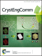 Graphical abstract: Inside front cover