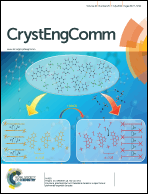 Graphical abstract: Inside front cover