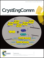 Graphical abstract: Inside front cover