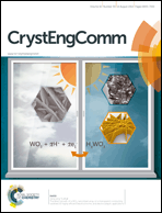 Graphical abstract: Inside front cover