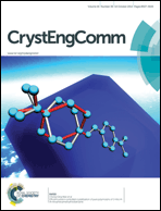 Graphical abstract: Inside front cover