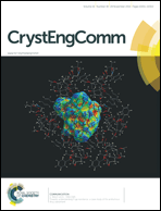 Graphical abstract: Inside front cover