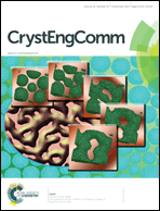 Graphical abstract: Inside front cover