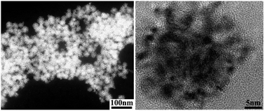 Graphical abstract: A universal approach to the preparation of colloidal mesoporous platinum nanoparticles with controlled particle sizes in a wide range from 20 nm to 200 nm