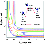 Graphical abstract: A nine-dimensional global potential energy surface for NH4(X2A1) and kinetics studies on the H + NH3 ↔ H2 + NH2 reaction