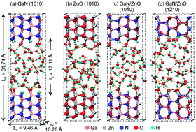 Graphical abstract: Computational investigation of structural and electronic properties of aqueous interfaces of GaN, ZnO, and a GaN/ZnO alloy