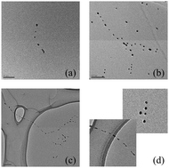 Graphical abstract: Vortex-induced aggregation in superfluid helium droplets