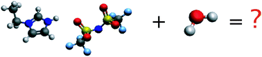 Graphical abstract: Effect of water on the transport properties of protic and aprotic imidazolium ionic liquids – an analysis of self-diffusivity, conductivity, and proton exchange mechanism