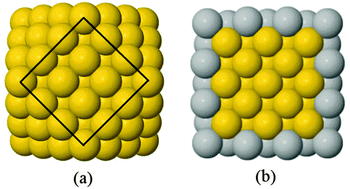 Graphical abstract: Segregation effects on the properties of (AuAg)147