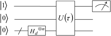 Graphical abstract: A quantum algorithm for obtaining the energy spectrum of a physical system without guessing its eigenstates