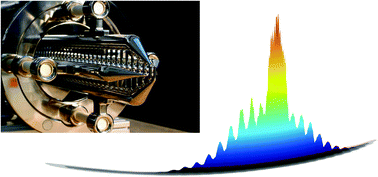 Graphical abstract: Molecular collisions coming into focus