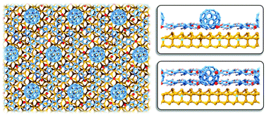 Graphical abstract: C60 molecules grown on a Si-supported nanoporous supramolecular network: a DFT study