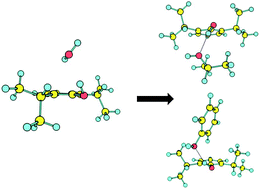 Graphical abstract: Mimicking anesthetic–receptor interactions in jets: the propofol–isopropanol cluster