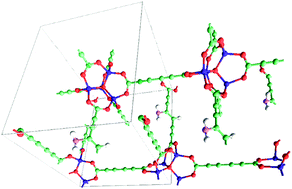 Graphical abstract: Screening of hypothetical metal–organic frameworks for H2 storage