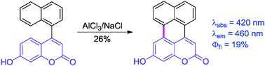 Graphical abstract: Vertically π-expanded coumarin – synthesis via the Scholl reaction and photophysical properties