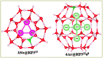 Graphical abstract: Noble gas encapsulation: clathrate hydrates and their HF doped analogues