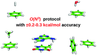 Graphical abstract: Quantum Monte Carlo for noncovalent interactions: an efficient protocol attaining benchmark accuracy
