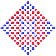 Graphical abstract: Spin polarons in EuO layers: a quantum computational study