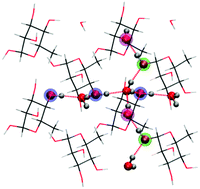 Graphical abstract: Automated generation of radical species in crystalline carbohydrate using ab initio MD simulations