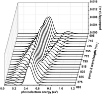 Graphical abstract: The effect of pump-2 laser on Autler–Townes splitting in photoelectron spectra of K2 molecule