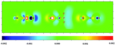 Graphical abstract: The enhancing effects of group V σ-hole interactions on the F⋯O halogen bond