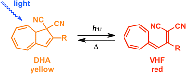 Graphical abstract: Dihydroazulene: from controlling photochromism to molecular electronics devices