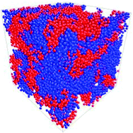 Graphical abstract: Static and dynamic screening effects in the electrostatic self-assembly of nano-particles