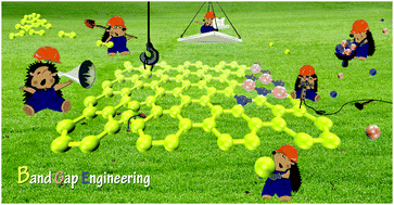 Graphical abstract: Line defects and induced doping effects in graphene, hexagonal boron nitride and hybrid BNC