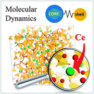 Graphical abstract: On the structure of Ce-containing silicophosphate glasses: a core–shell molecular dynamics investigation