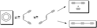 Graphical abstract: o-Benzyne fragmentation and isomerization pathways: a CASPT2 study